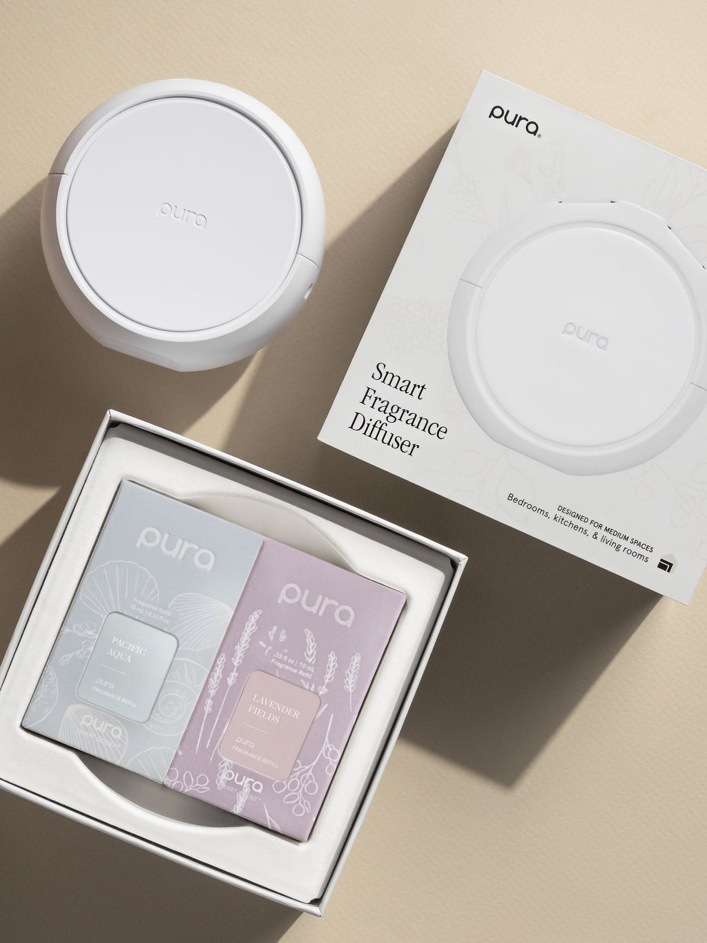 Serenity Set - Scents That Match Your Mood