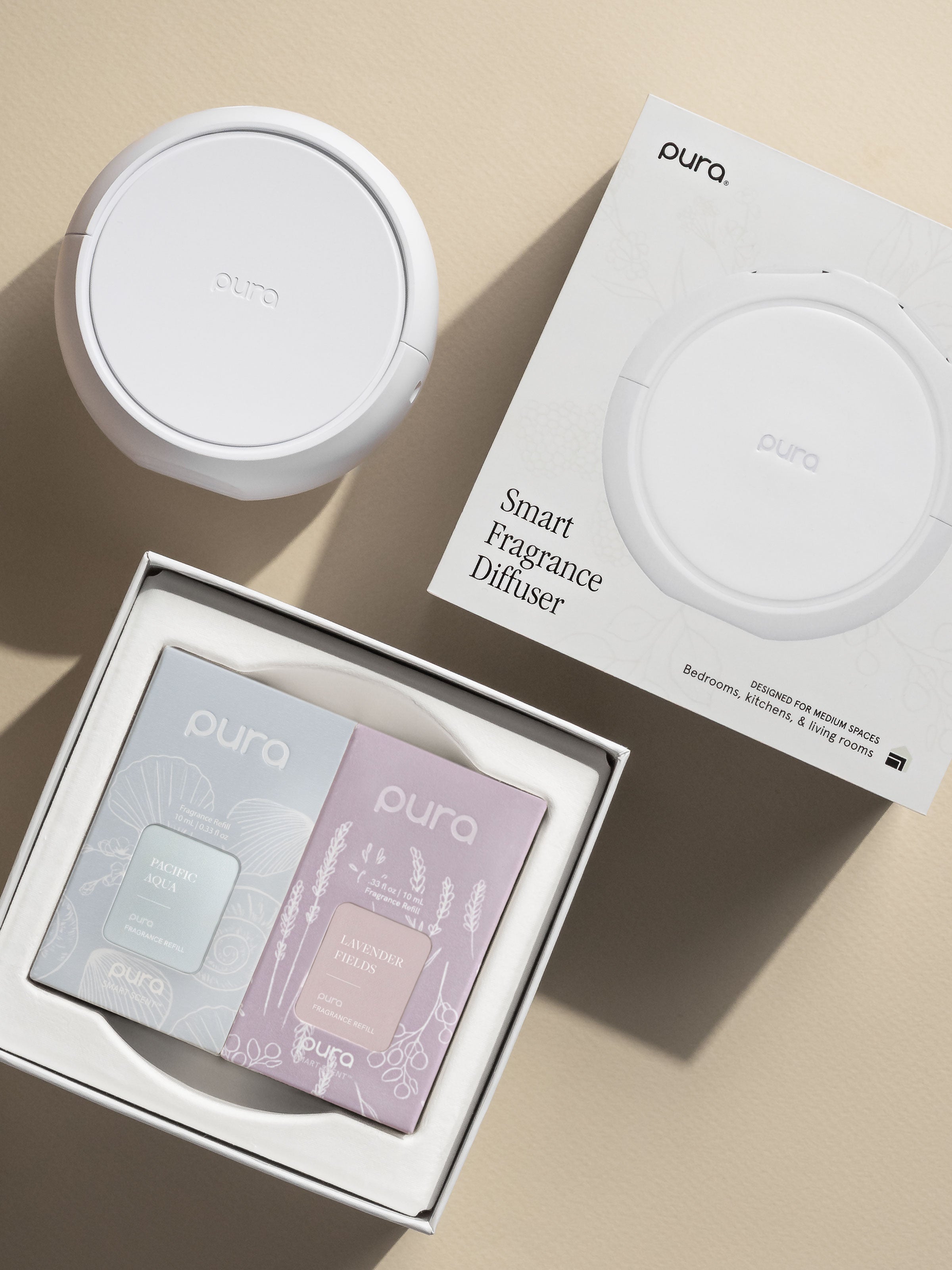 Serenity Set - Scents That Match Your Mood