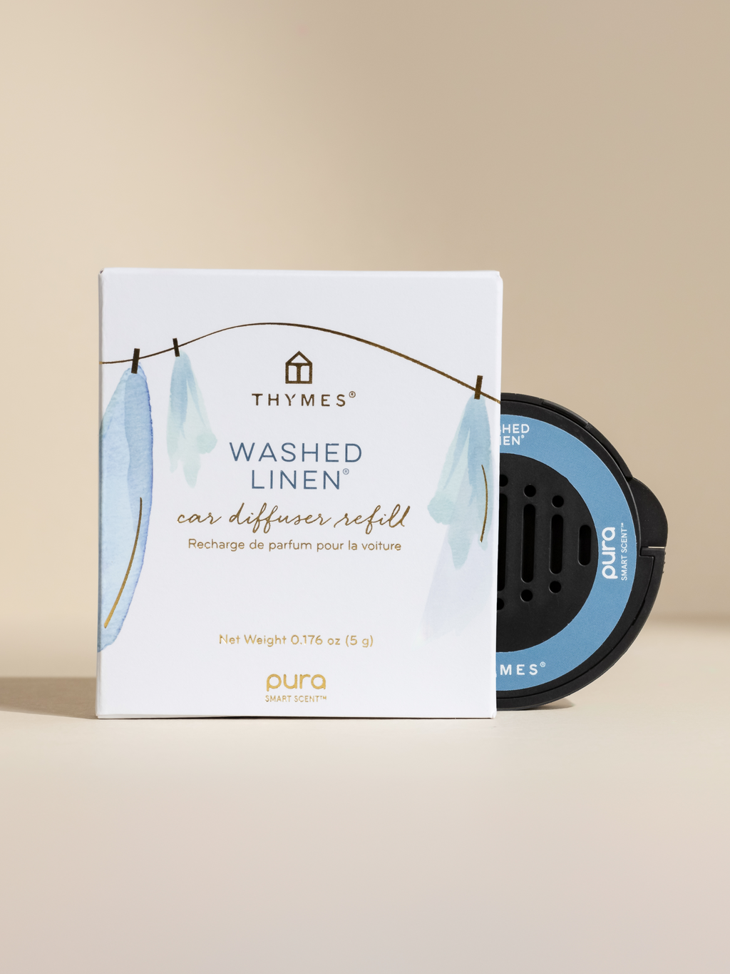Washed Linen - Find a Scent You Love